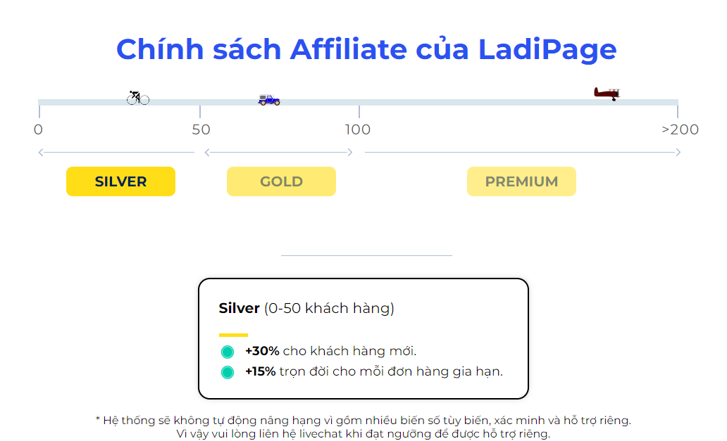 chính sách ladipage
